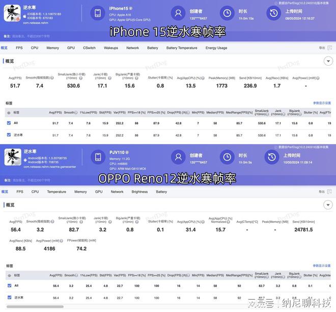 oppo有游戏中心吗_游戏手机oppo_oppo手机有没有游戏手机