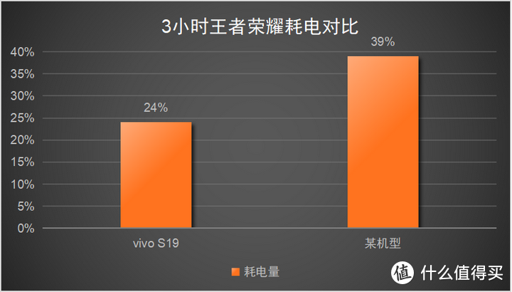 i酷z3手机打游戏咋样_打游戏手机知乎_玩游戏手机版