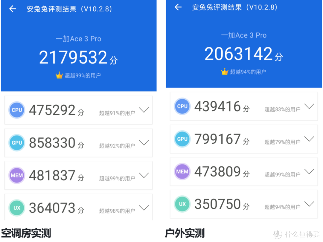 安卓手机玩游戏流畅的机型_流畅安卓玩手机游戏推荐_安卓玩游戏哪个最流畅手机