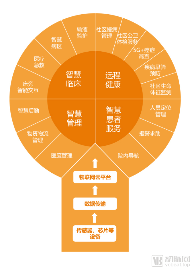 助医网预约挂号电话_助医网_助医网app下载