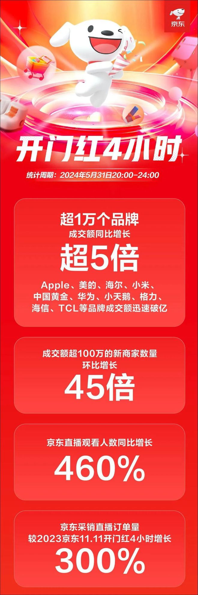 格力游戏手机版_格力版手机游戏怎么玩_格力手机怎么隐藏游戏