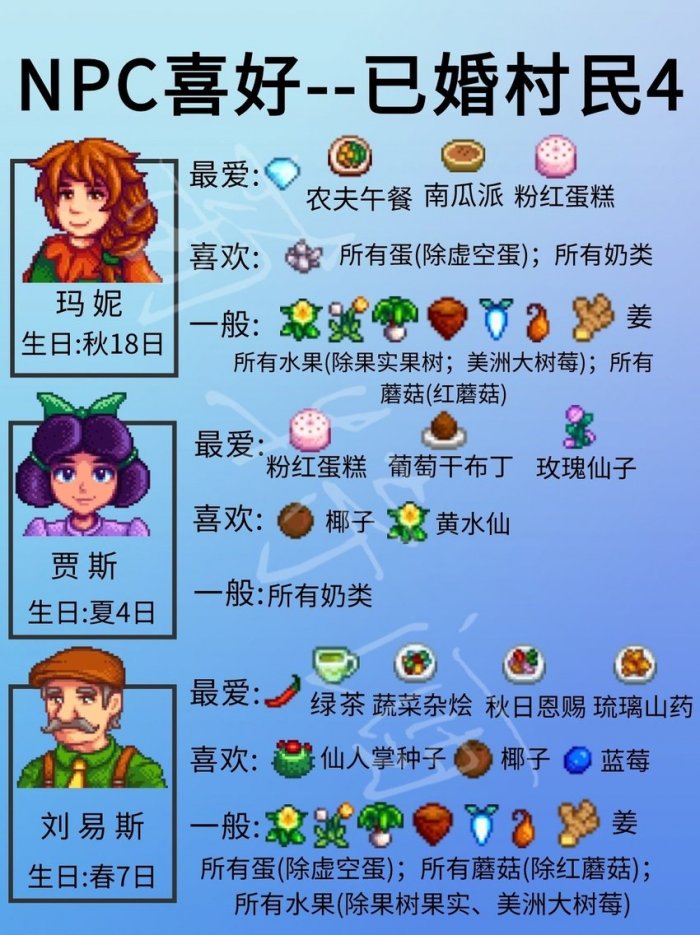 星露谷物语冬日星盛宴_星露谷冬日星盛宴送礼_星露谷物语冬季星盛宴