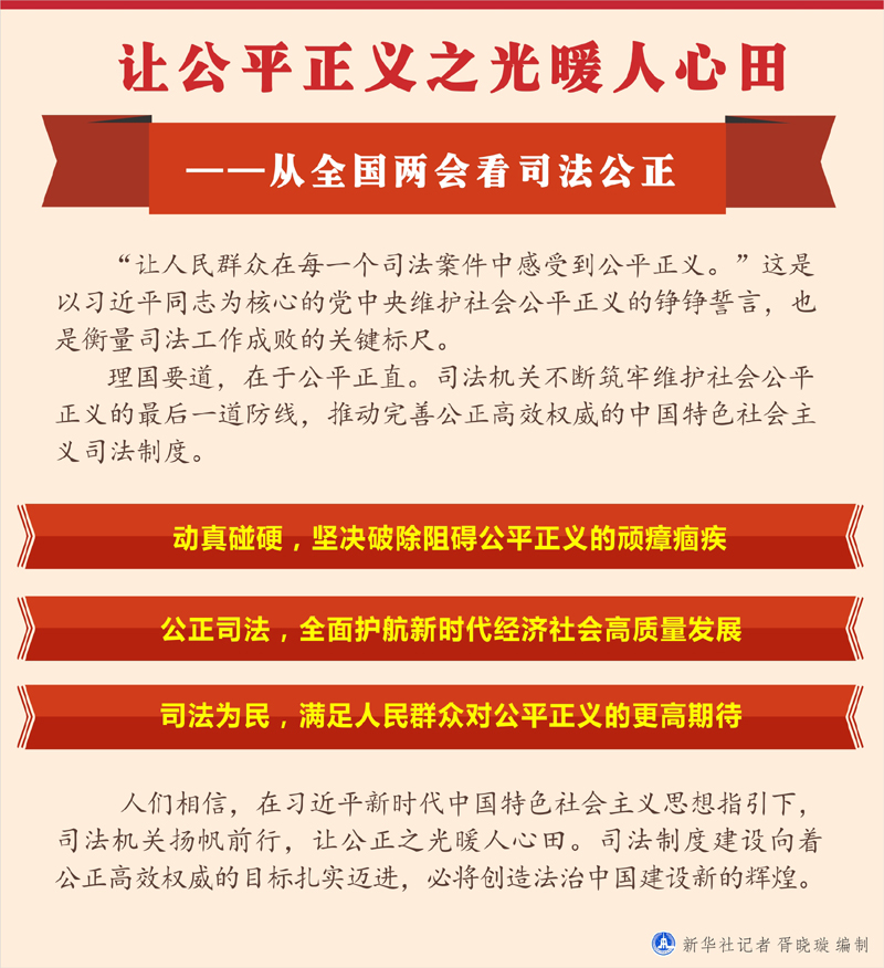 张昌蒲_张昌蒲_张昌蒲