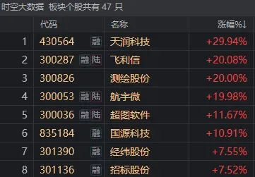 排行手机游戏_排行榜手机游戏_361游戏手机排行