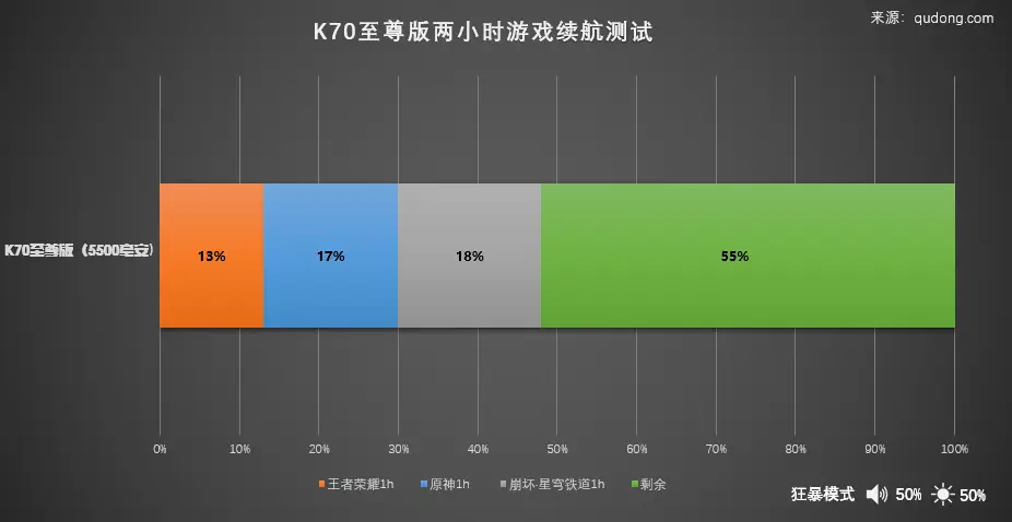 手机游戏手游_infinite游戏手机_手机游戏捕鱼