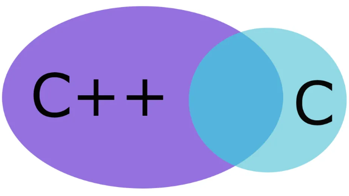 指针有长度吗_c++有指针吗_指针有存储单元吗