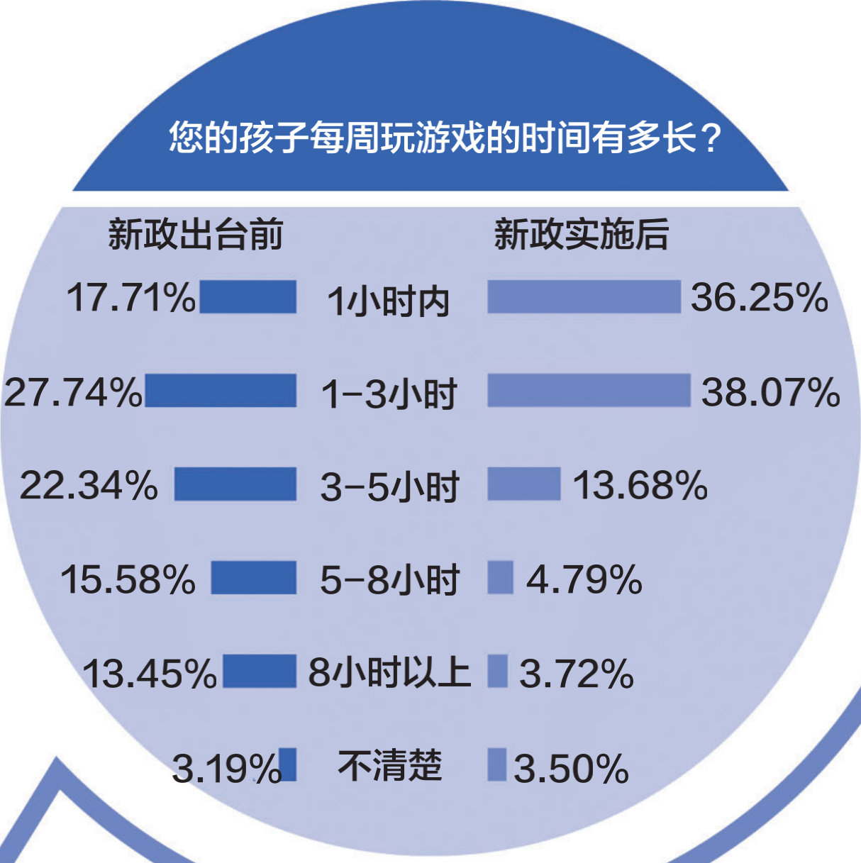 磁铁在手机上玩的游戏_用磁铁玩的游戏有哪些_磁铁游戏大全