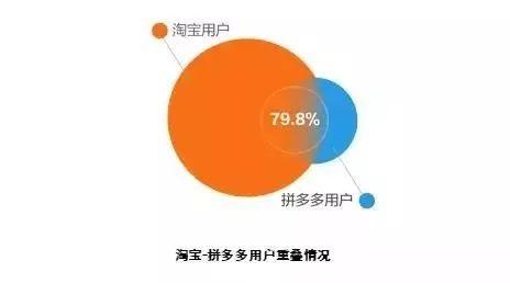 京东与淘宝哪个购物最放心_京东购物放心淘宝是正品吗_在京东放心购买东西放心吗