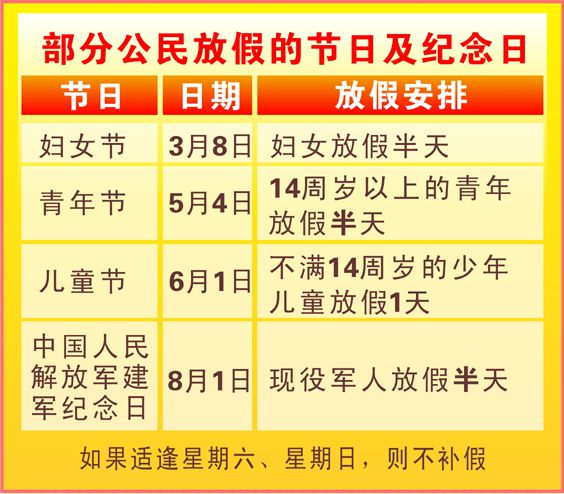 今年春节怎么放假-春节放假安排贴心合理，人们计划多样，幸福洋