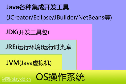 mvninstall指定仓库-mvninstall 指定仓库