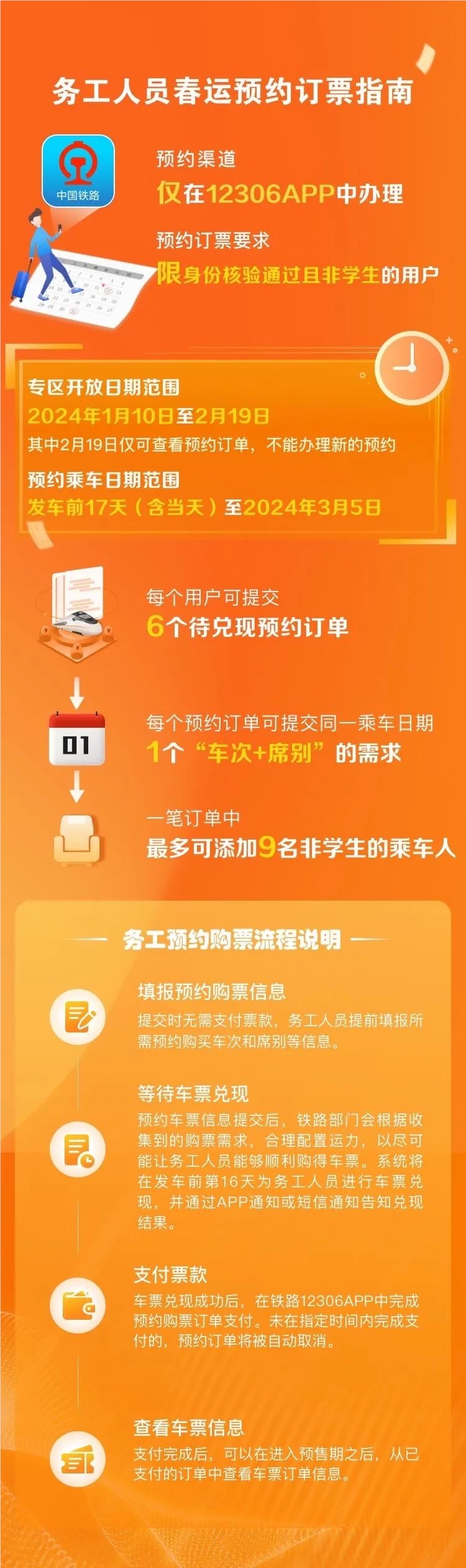 为什么现在12306不发短信了-12306 不发短信引用户担