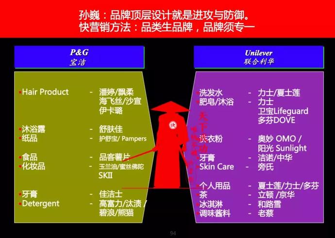 打游戏哪个手机牌子好_玩游戏手机牌子_什么品牌的手机最好打游戏