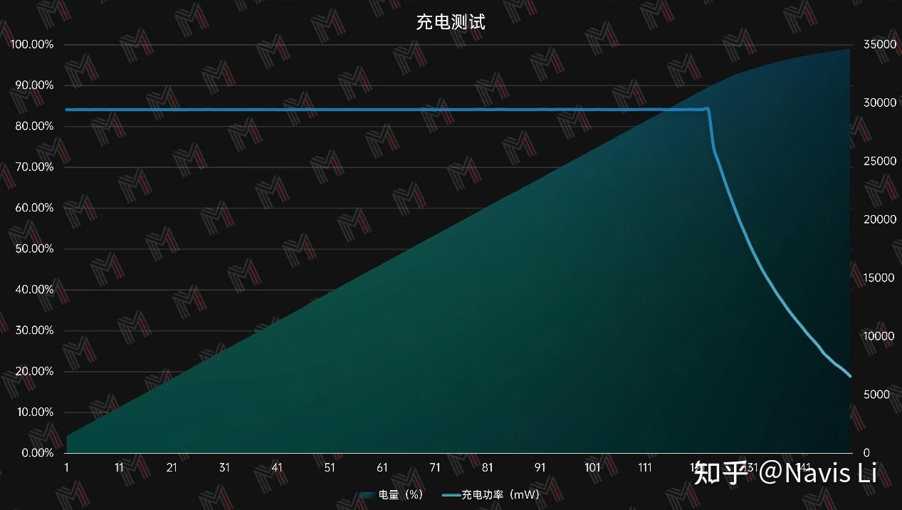 最新手机游戏排行榜2023_最新手机游戏礼包大全_h游戏手机最新