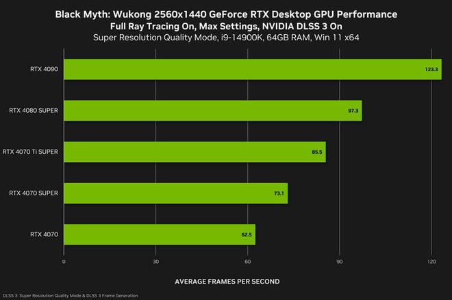 手机游戏串流ns_手机游戏串流电脑_nvidia游戏串流手机