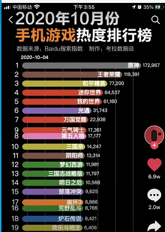 2021养成类手游排行榜_2021养成手机游戏排行_养成手机游戏排行榜