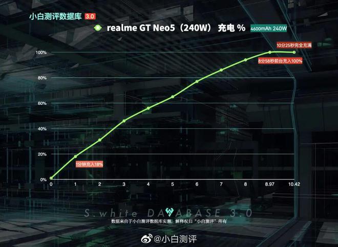 打游戏手机小米-小米手机：游戏玩家的必备神器，速度快如闪电，