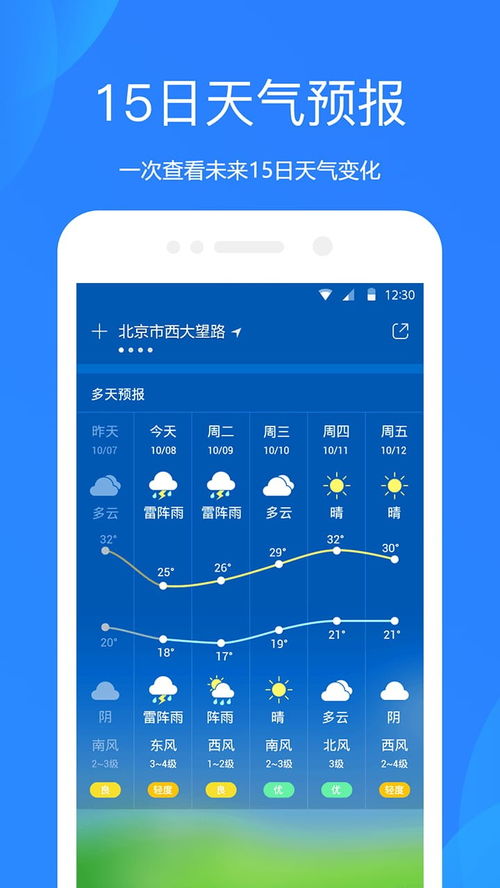 安卓系统天气定位不精准,揭秘精准度不足的谜团