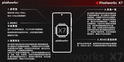 安卓手机游戏补帧,提升游戏体验的利器
