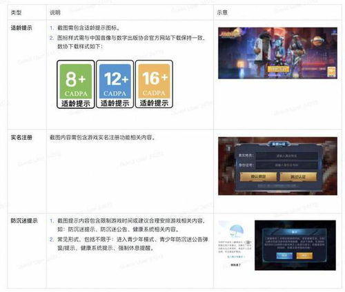 防沉迷游戏安卓下载,守护青少年健康成长