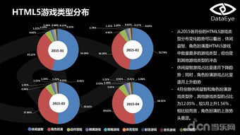 CDA数据分析师 