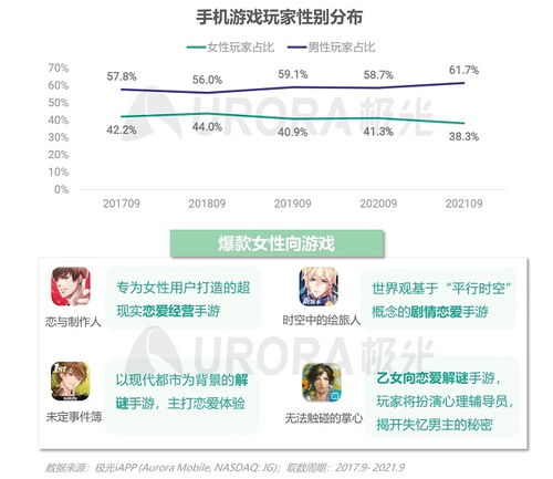 e点餐用户官方版 