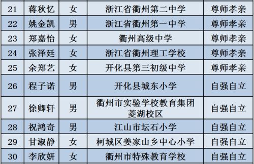 安卓订婚游戏推荐男生,专为男生打造的浪漫恋爱冒险之旅