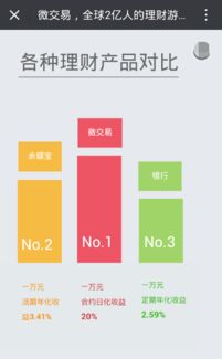 泡泡大作战游戏手机游戏 